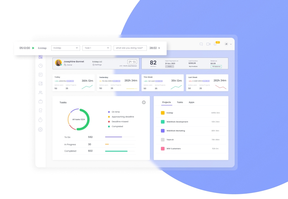 Track Time in the browser with WebWork's Web Tracker Web Tracking | WebWork Tracker