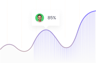 Improve productivity with WebWork Time Tracker Productivity | WebWork Tracker