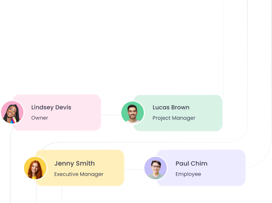 Member Types in WebWork Time Tracker Member Types | WebWork Tracker
