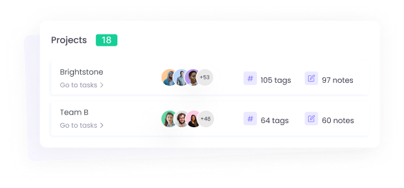 Manage projects with WebWork Time Tracker Project Management | Webwork Tracker