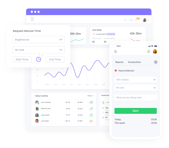 WebWork Time Tracker with Screenshots and Reports Screenshots and Reports | WebWork Tracker