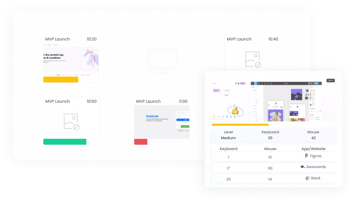 Analyze performance with screenshot reports