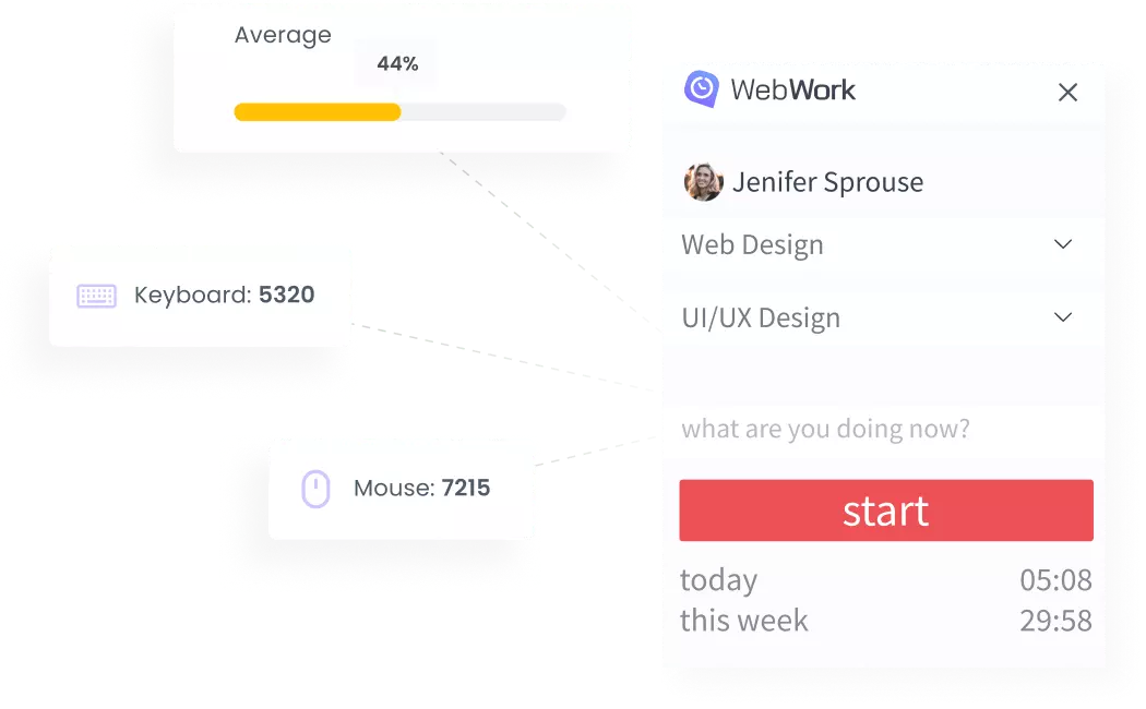 Time Tracking with Keyboard and Mouse Click recording Tracker activity recording | WebWork Tracker