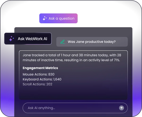  AI that monitors your team activity