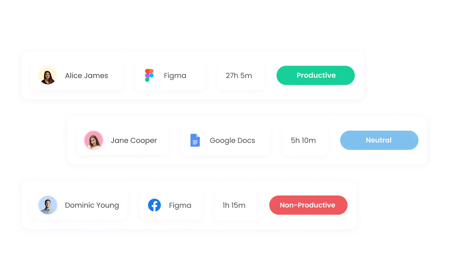 App and Website Tracking | WebWork Tracker WebWork tracks app and website usage of your employees
