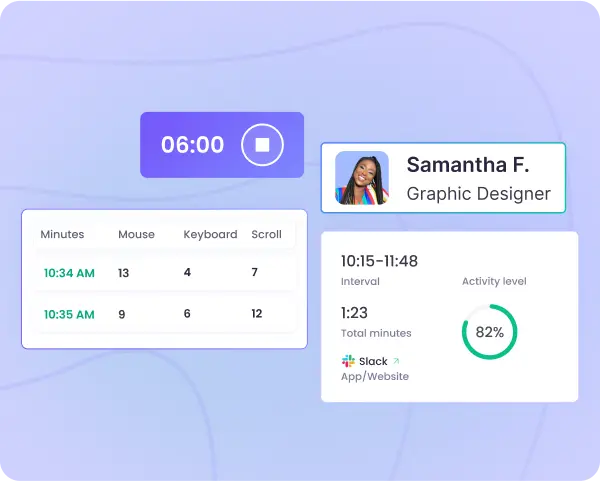 Monitor your employees' computer activity