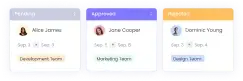 Leave Management | WebWork Tracker Manage the leave of employees with WebWork