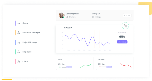 Manage Workspace with Member types Member Types | WebWork Tracker