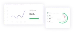 Reports with tables, charts, and graphs for employee analytics