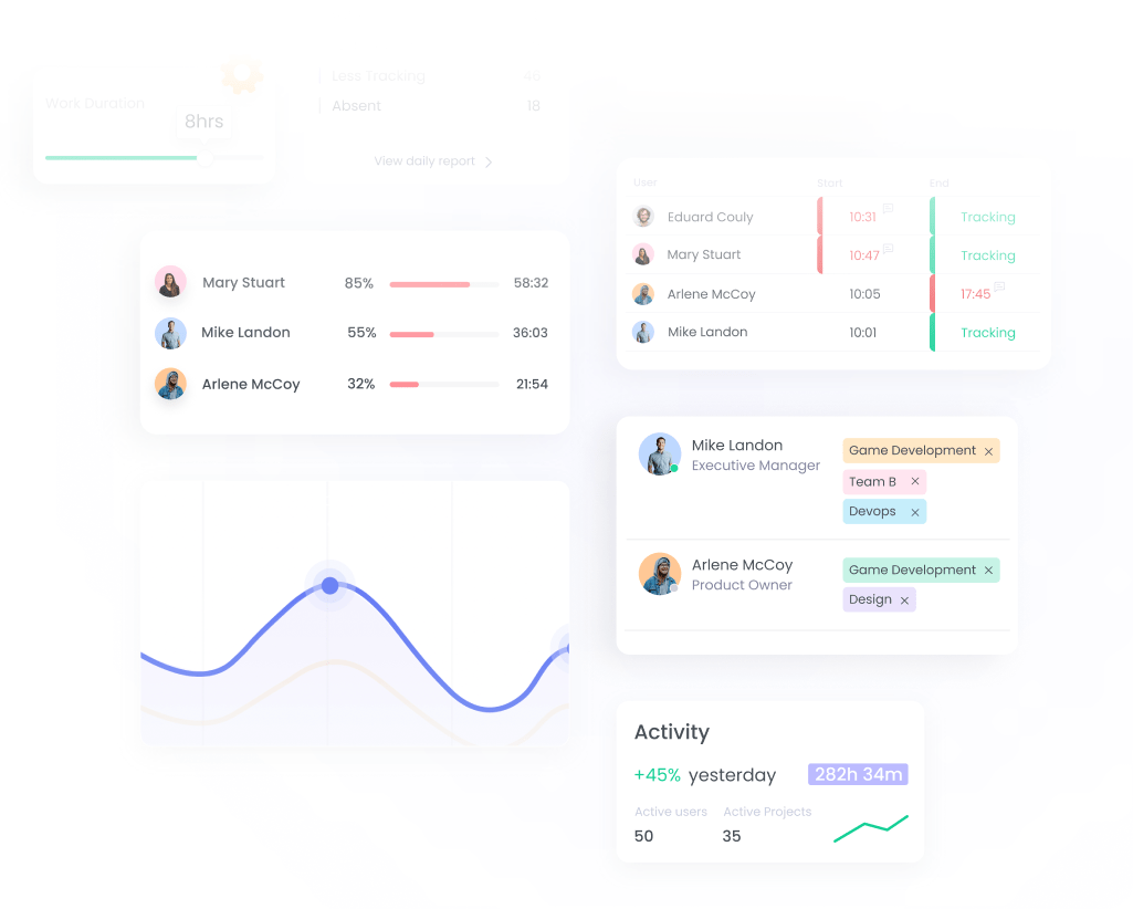 WebWork Time Tracker all features WebWork Tracker Features