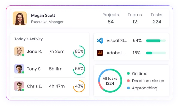 Best time tracking apps on the market