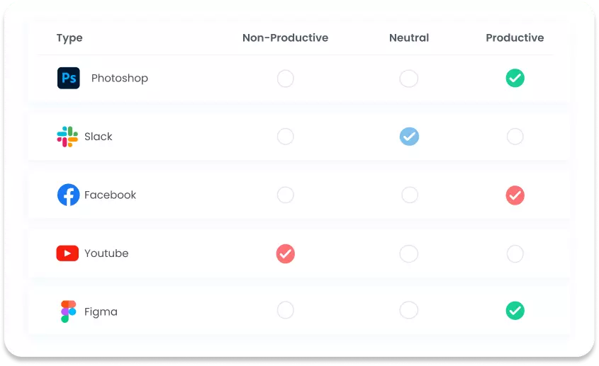 Team Attendance Setup | WebWork Tracker