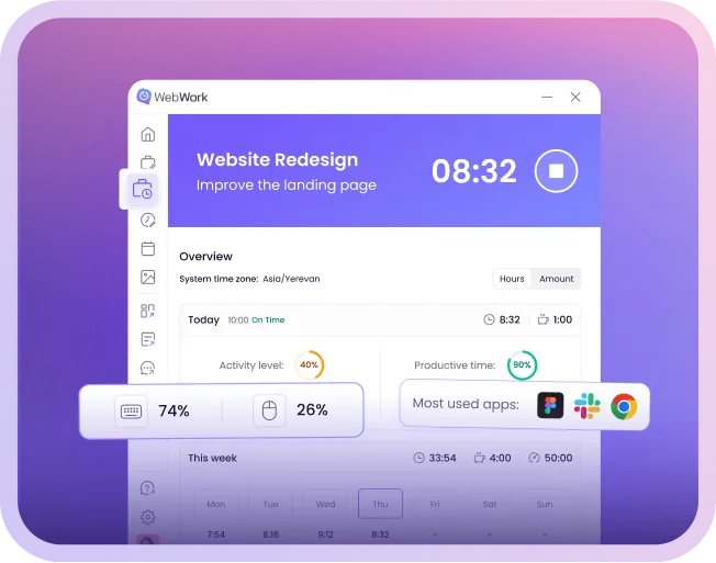 Automatic tracking of apps and websites employees use across desktop platforms during active work time