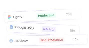 App and website usage monitoring with automatic tracking of apps and websites employees use during active work sessions
