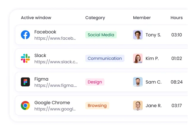 URLs and active window titles of apps and websites used during work sessions for detailed activity insights