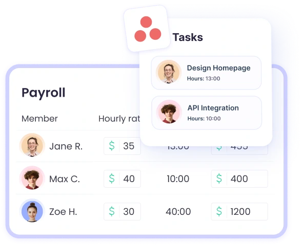 Отслеженные часы Asana организованы по проектам, задачам и сотрудникам для расчёта зарплаты и счетов