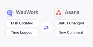 Двусторонняя автосинхронизация между Asana и WebWork для статусов и задач