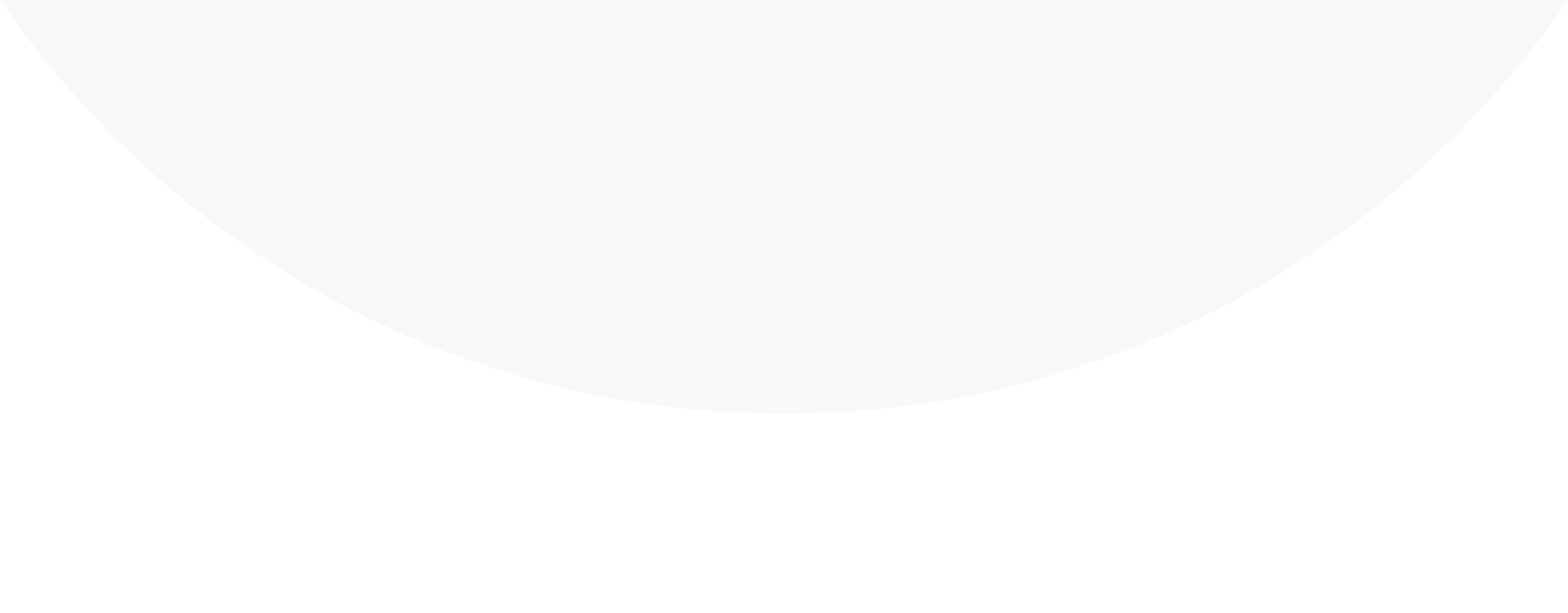 Attendance Monitoring | WebWork Tracker