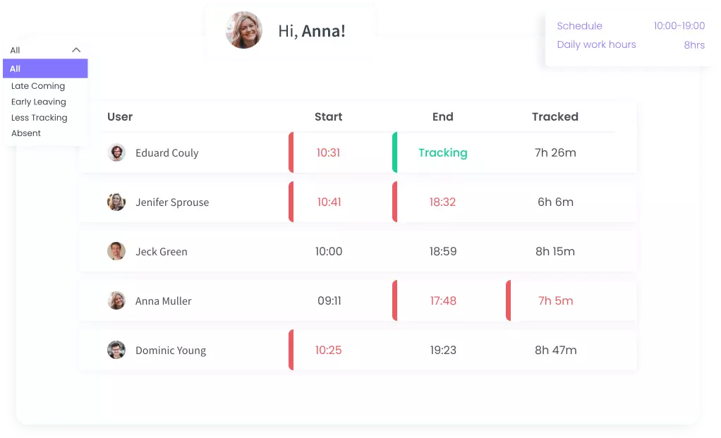 Attendance Monitoring | WebWork Tracker