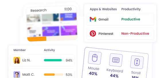 Monitor how your employees spend their work time with detailed activity data
