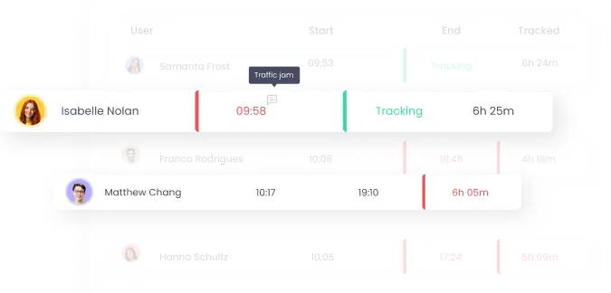 Attendance Monitoring report | WebWork Tracker