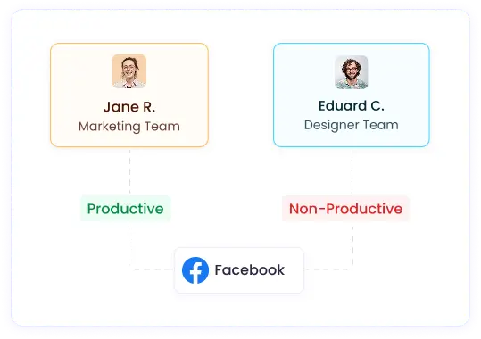 A categorização automática de trabalho apoia equipes remotas em crescimento ao classificar novos apps e sites para controle de tempo preciso
