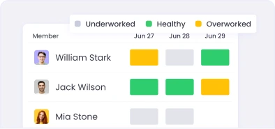 A categorização automática de trabalho apoia um equilíbrio saudável entre vida pessoal e profissional por meio de wellness tracking e insights de controle de tempo