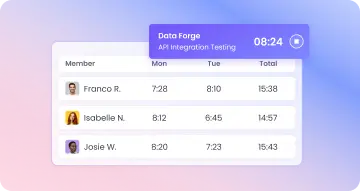 Automated time logging
