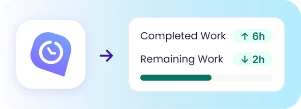 Отслеженные в WebWork часы возвращаются в поле Completed Work рабочих элементов Azure DevOps