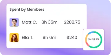 Projektbudgets & Ausgabenverfolgung Projektbudgets überwachen und Ausgaben mit Timer-Tool verfolgen
