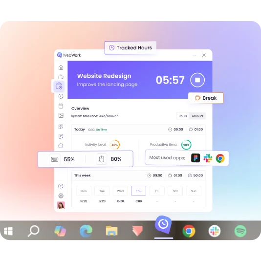 Temporizador de tareas online para trabajo en Windows macOS Linux iOS Android navegador y Chrome