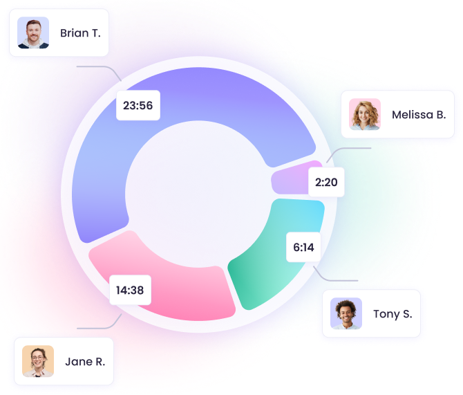 Graphiques des heures facturables montrant le temps suivi par projet et collaborateur pour l’analyse de rentabilité