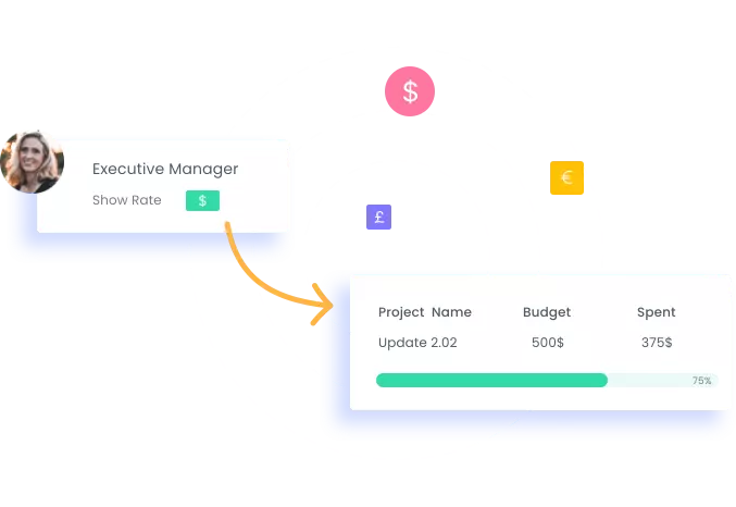 Permissions for Hourly Rate | WebWork Tracker