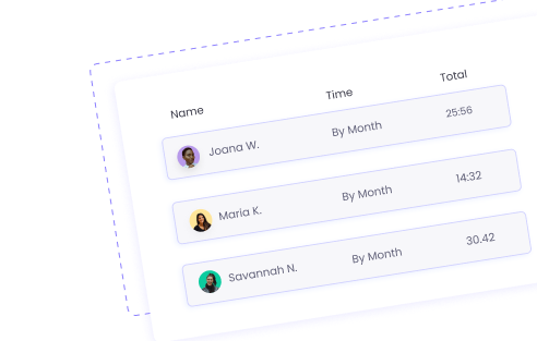 Employee productivity timesheets