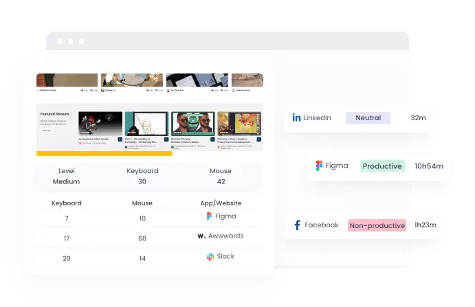 WebWork Time Tracker detailed report on Productivity Screenshot detailed | WebWork Tracker