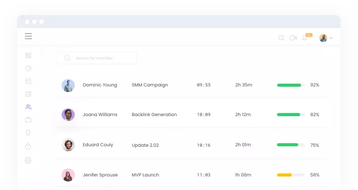 WebWork Time Tracker Boosts Productivity Dashboard | WebWork Tracker
