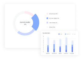 Simplify billing with Chrome time tracker for billable hours