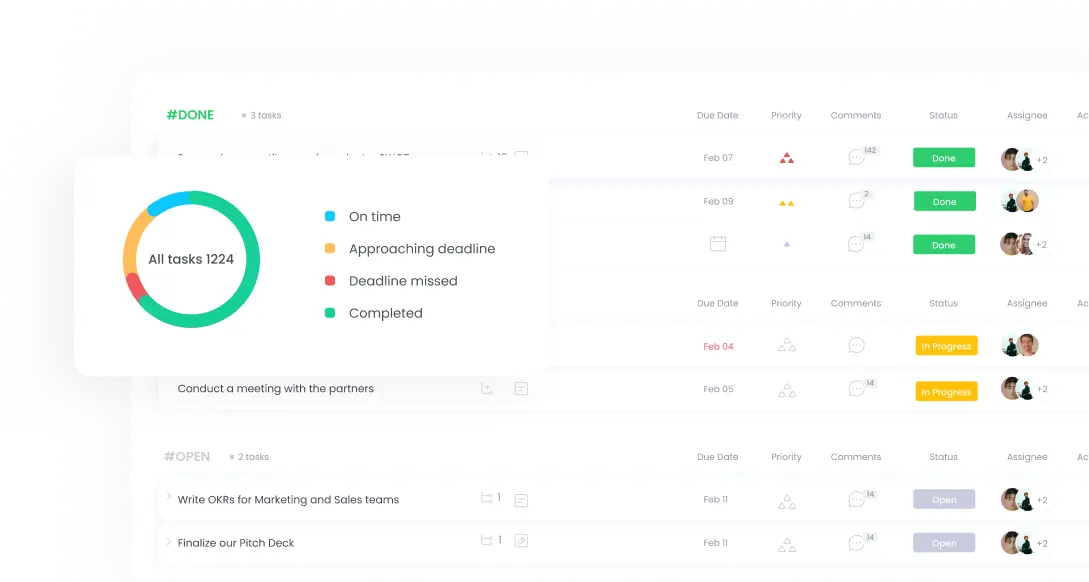 Task Management | WebWork Tracker