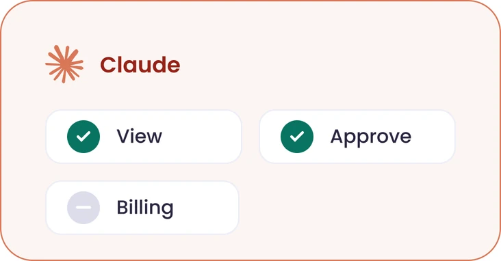 Workspace Owner and Executive Managers connecting MCP with Claude inheriting role permissions