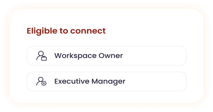 Who can connect WebWork to Claude with plan and permission requirements