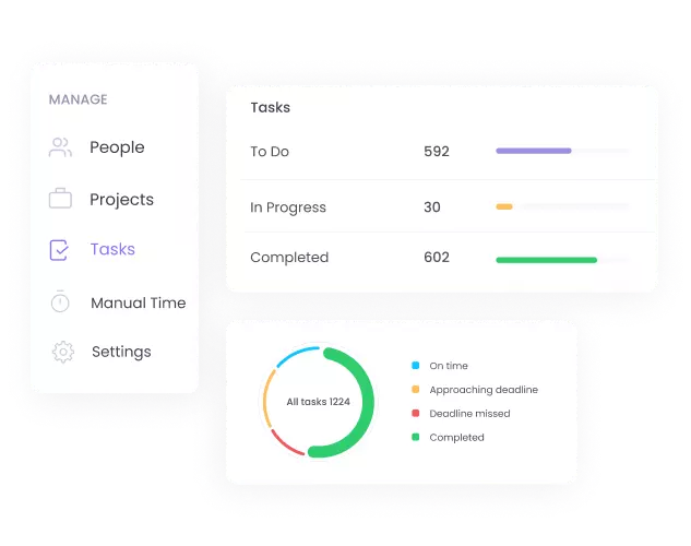 Task Management System in WebWork Time Tracker Task Management | WebWork features