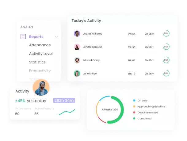 Realtime reports with WebWork Time Tracker Reports | WebWork features