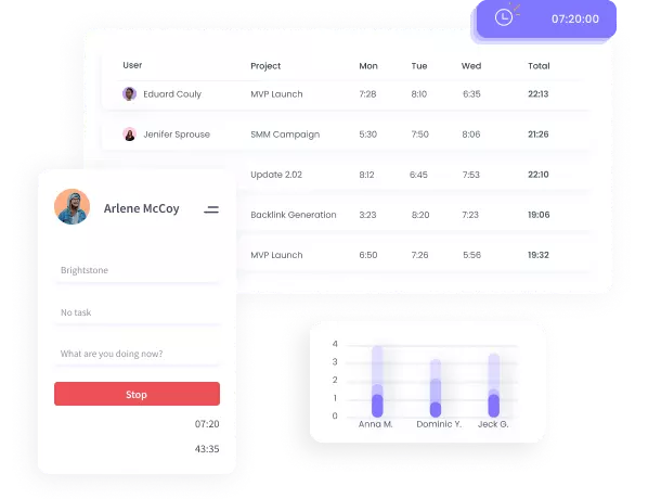 Time Tracking Software with Screenshots Time Tracking | WebWork features