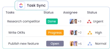 ClickUp Aufgabensync mit Prioritäten, Tags, Status und Zuweisungen importiert in WebWork