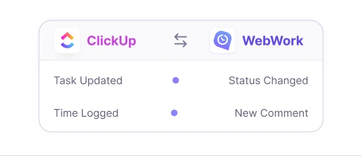 Bidirektionaler Auto-Sync zwischen ClickUp und WebWork für Status-Updates und Aufgabenänderungen