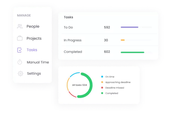 Task Management System in WebWork Time Tracker Task Management | WebWork features