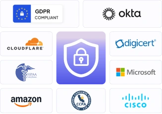 Партнёры WebWork по безопасности и соответствию: GDPR, HIPAA, CCPA, Okta, Cloudflare, DigiCert, Microsoft, Amazon и Cisco