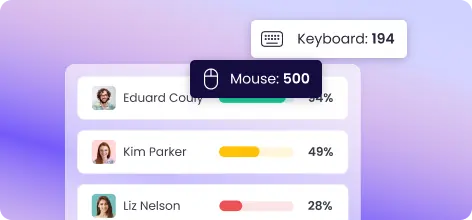 Rastreamento de atividade dos funcionários com o app automatizado de registro diário de atividades Monitore a atividade dos funcionários com o app automatizado de registro diário de atividades