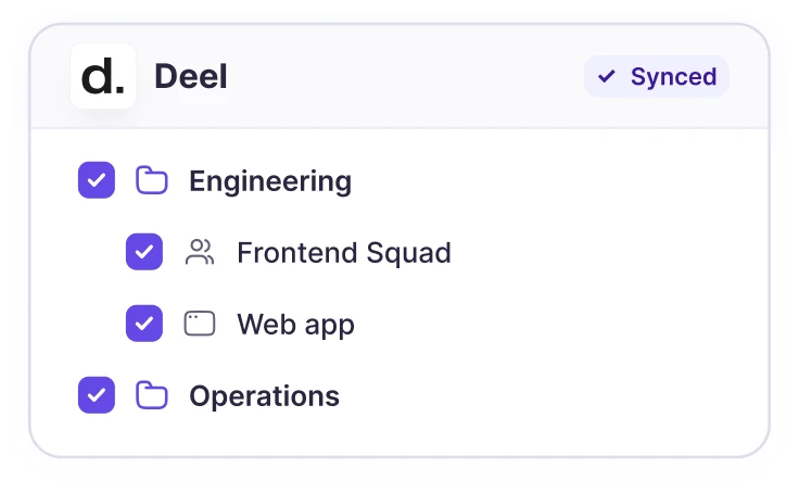 Deel teams imported and synced into WebWork — Engineering, Frontend Squad, Web app, and Operations