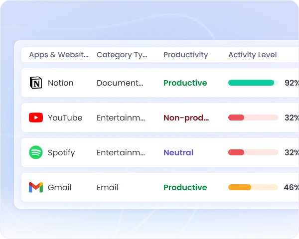 desktop-time-tracker.img_app_website_monitoring_alt
